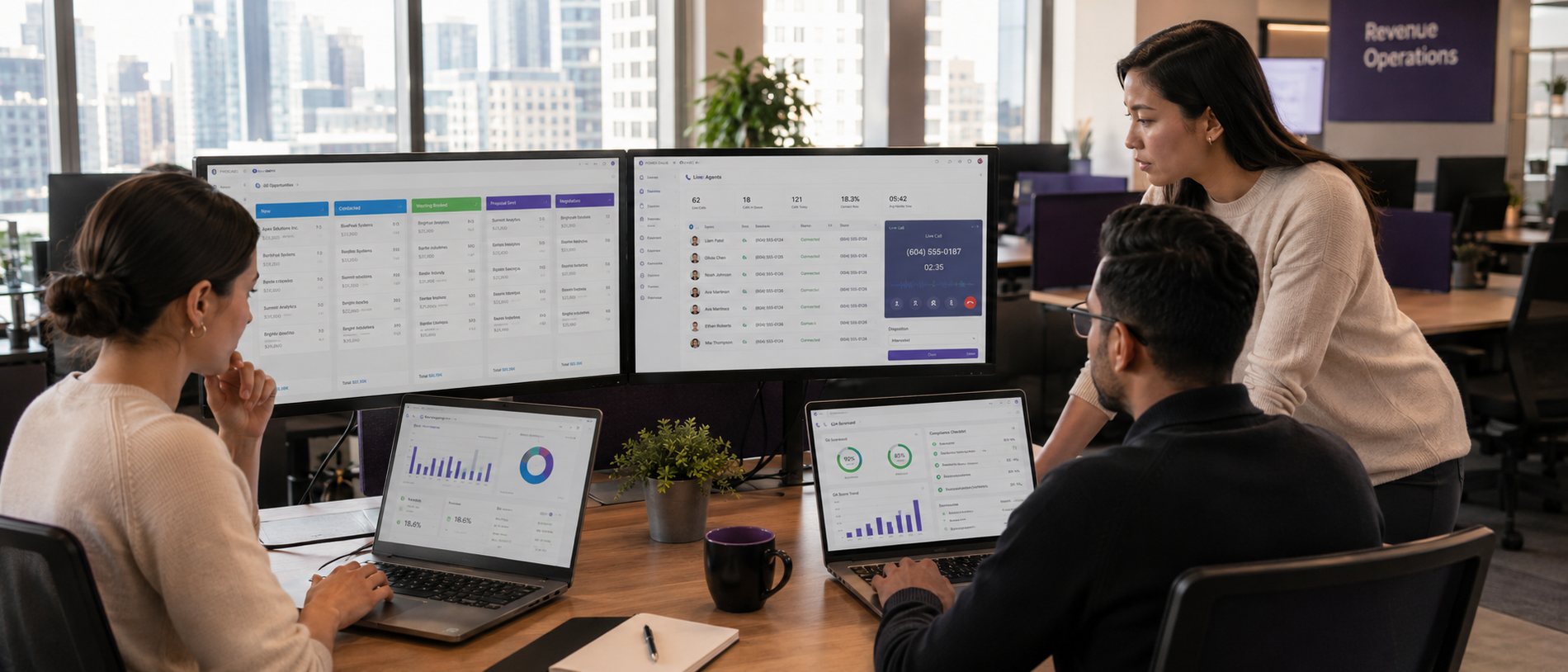 A revenue operations dashboard built by Telebridge, showing live pipeline and call-outcome data