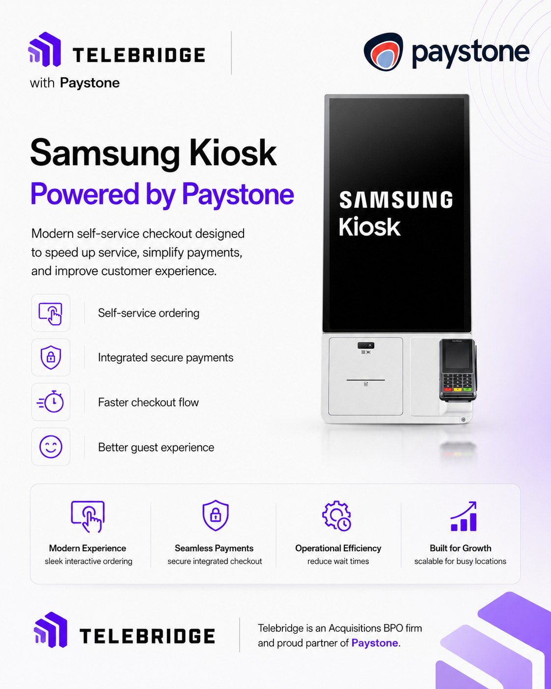 Samsung Kiosk powered by Clover and Paystone